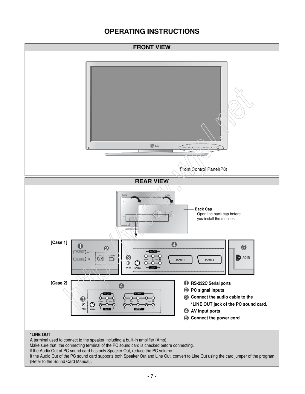 LG L4200A液晶显示器维修手册和图纸-7