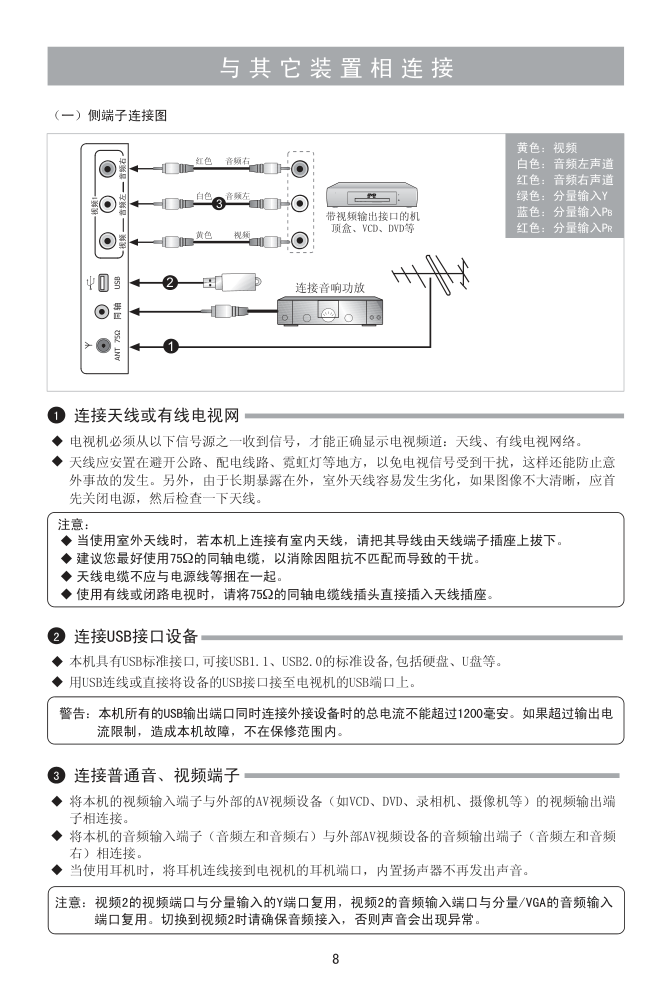 海信LED39K200J液晶彩电使用说明书-8 海信LED39K200J液晶彩电使用说明书-8