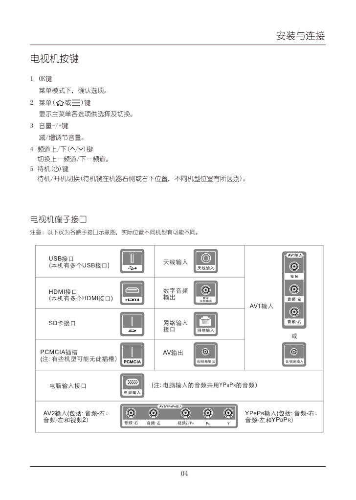 TCL王牌L42E5300A-3D液晶彩电使用说明书-7 TCL王牌L42E5300A-3D液晶彩电使用说明书-7