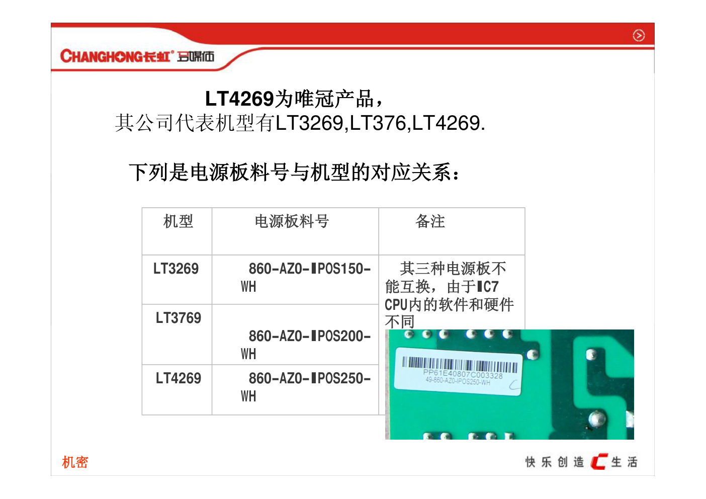长虹LT4269电源板原理分析PDF-1