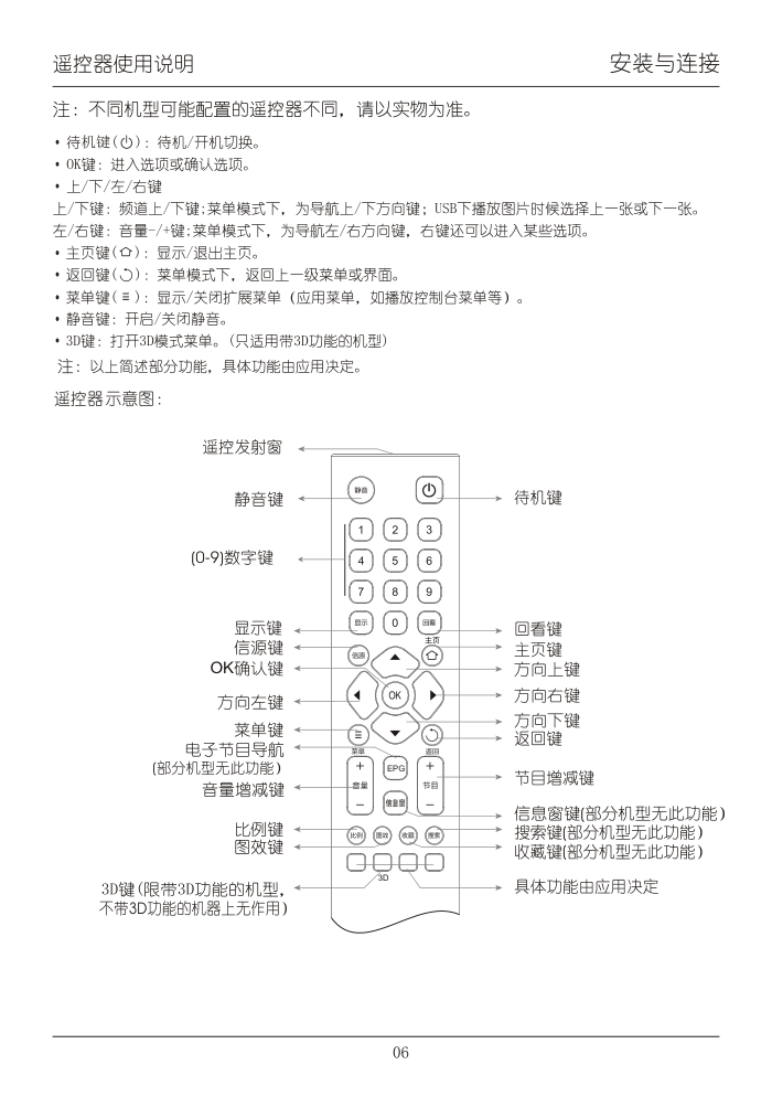 TCL王牌L50E5000A液晶彩电使用说明书-9 TCL王牌L50E5000A液晶彩电使用说明书-9