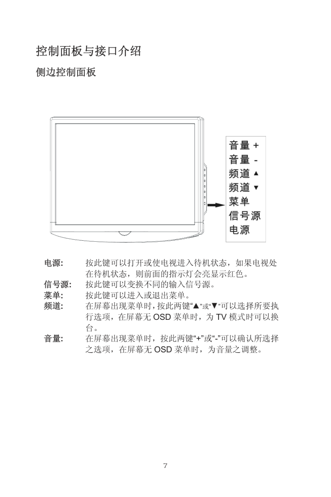 熊猫电子L32A01液晶彩色电视机说明书-8