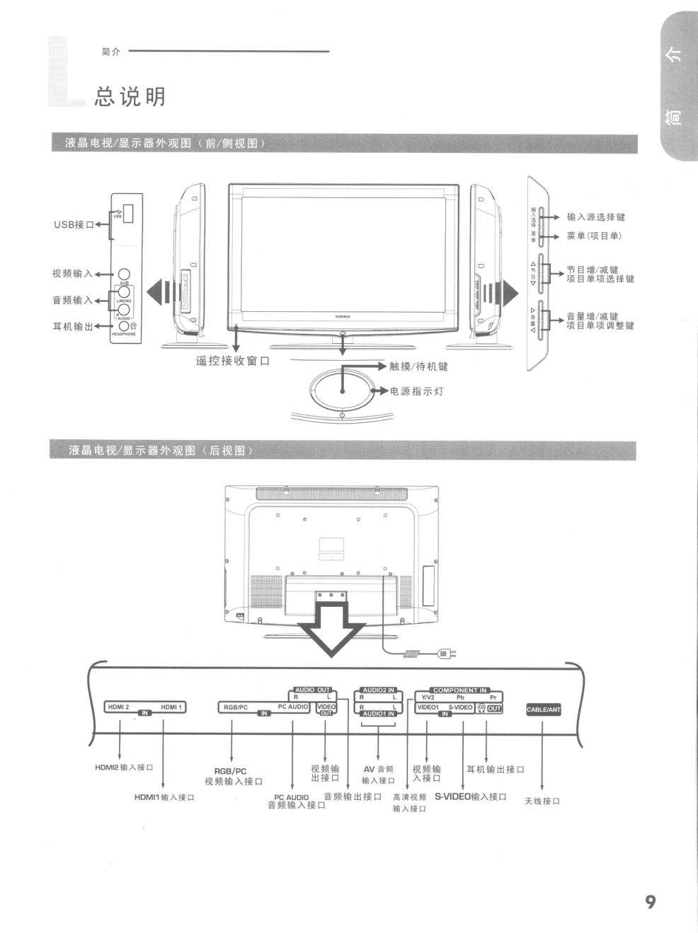 康佳LC32GS80C液晶彩电使用说明书-5 康佳LC32GS80C液晶彩电使用说明书-5