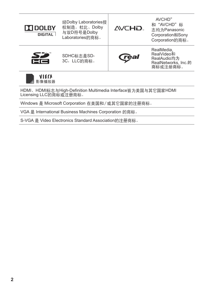 松下TH-L32X50C液晶彩电使用说明书-1 松下TH-L32X50C液晶彩电使用说明书-1