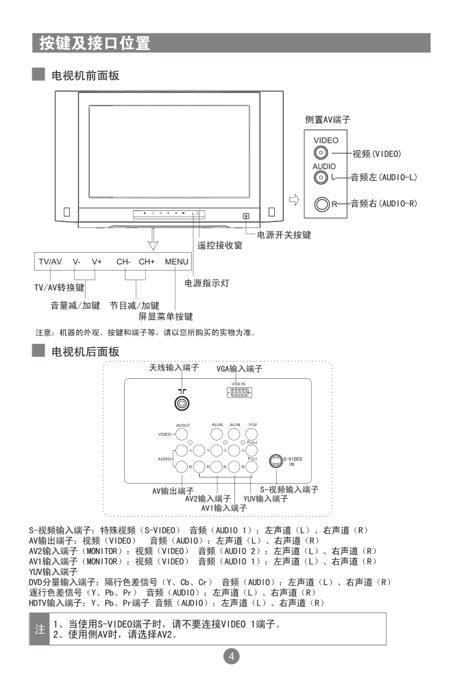 海尔D32FA11-AM彩电使用说明书-7 海尔D32FA11-AM彩电使用说明书-7