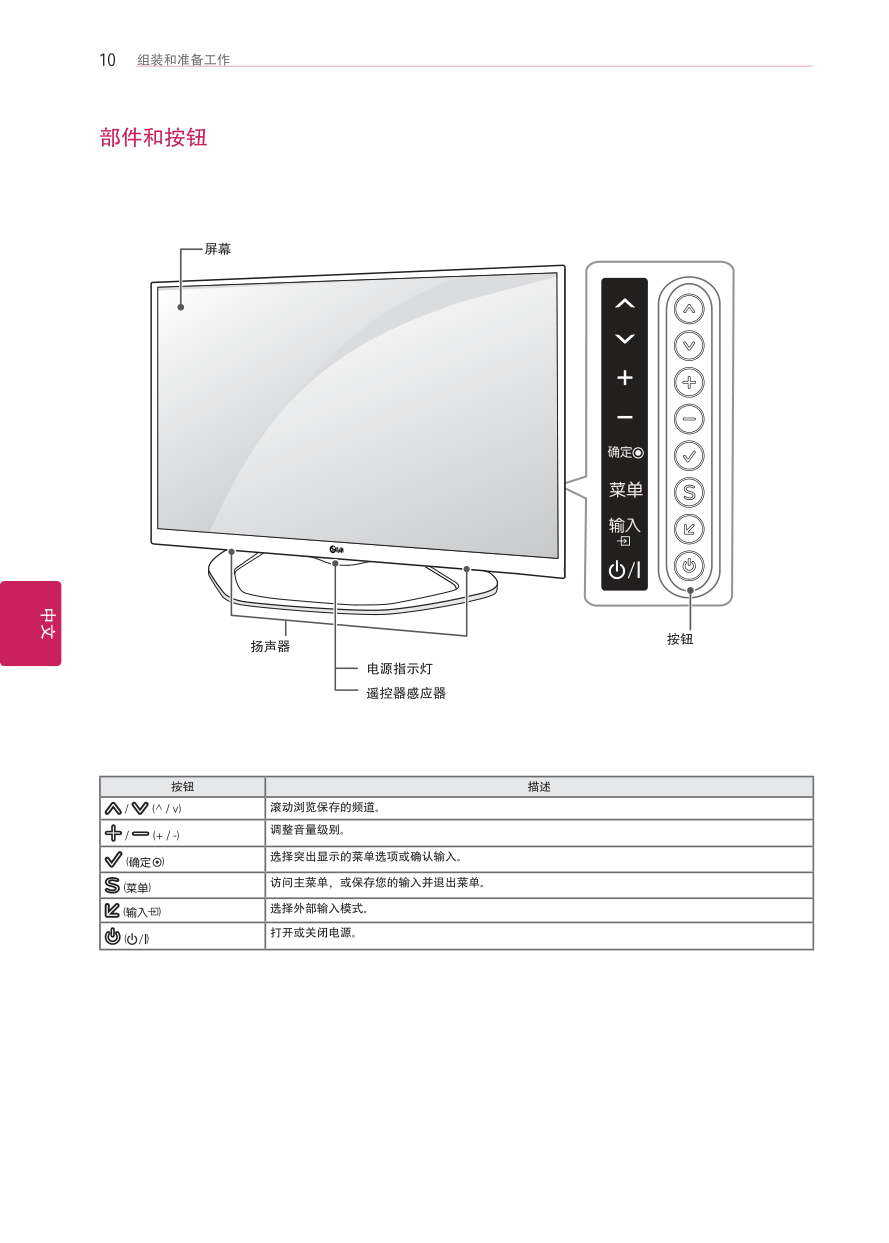 LG 42LN6150-CU液晶彩电使用说明书-9