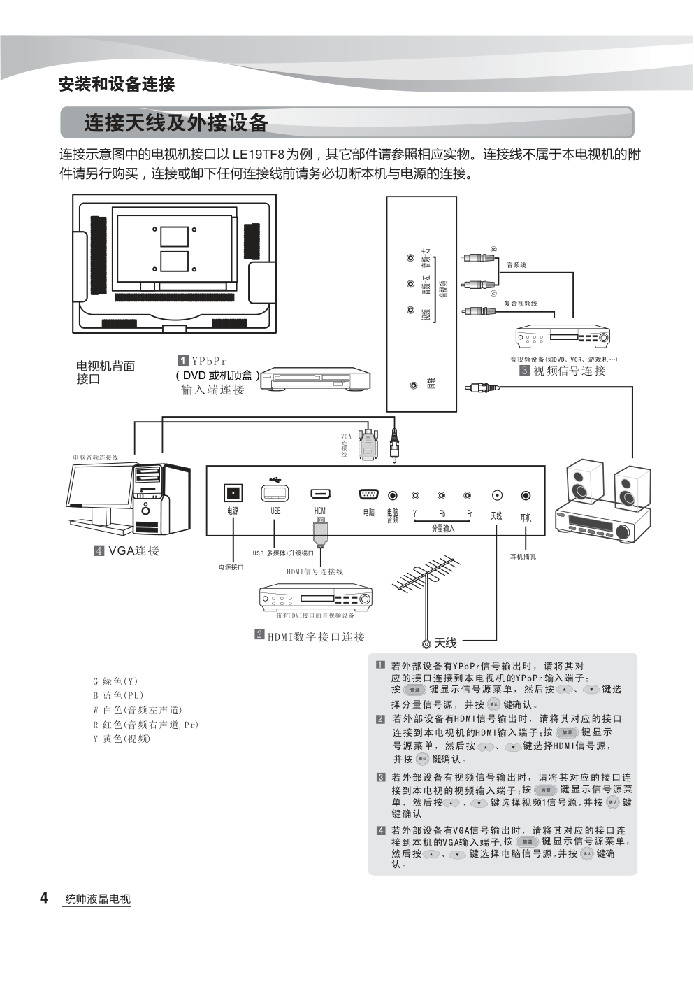 海尔LE19TF8液晶彩电使用说明书-5 海尔LE19TF8液晶彩电使用说明书-5