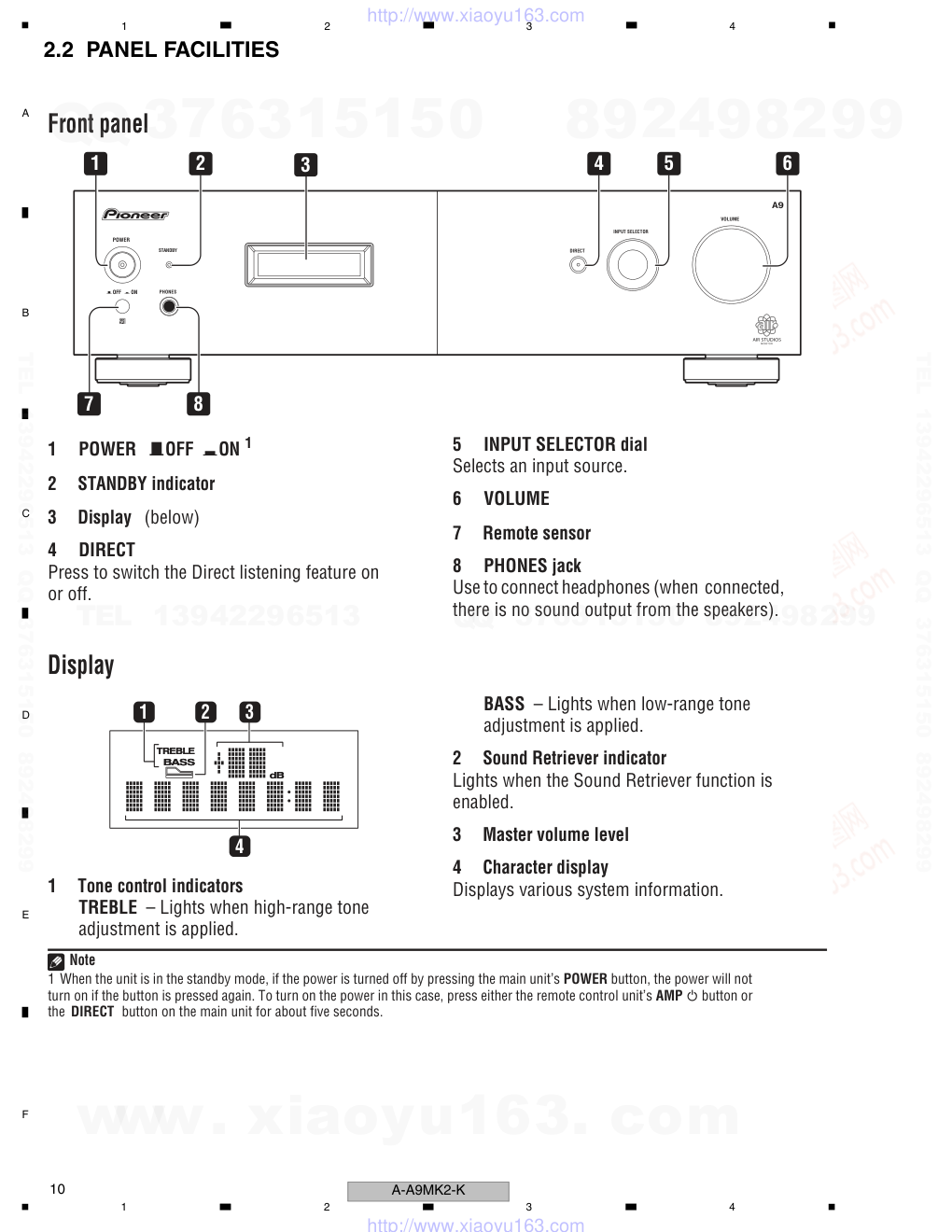 先锋PIONEER SX-A9MK2-K电路图-9