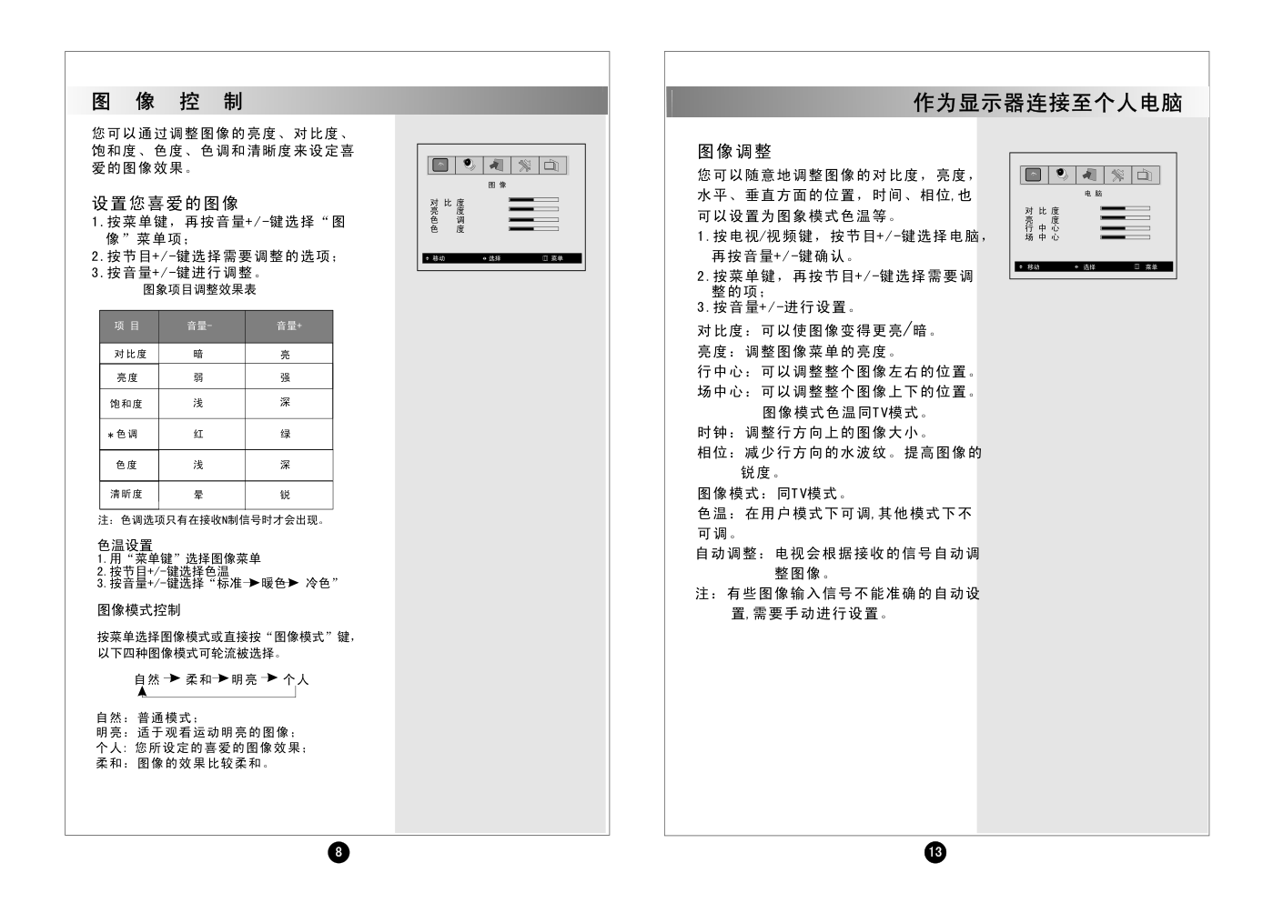 海尔L20A8A-A1液晶彩电使用说明书-9