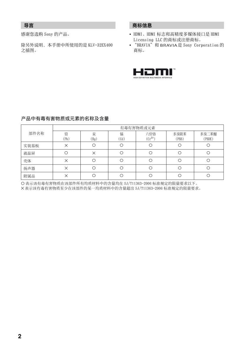 索尼KLV-32EX400型液晶电视说明书-1 索尼KLV-32EX400型液晶电视说明书-1