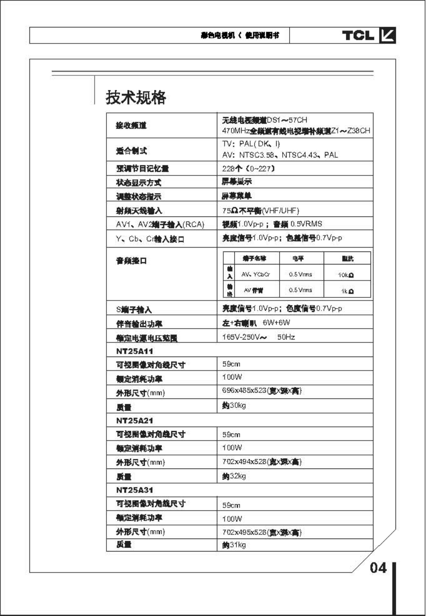 TCL王牌NT25211彩电使用说明书-4