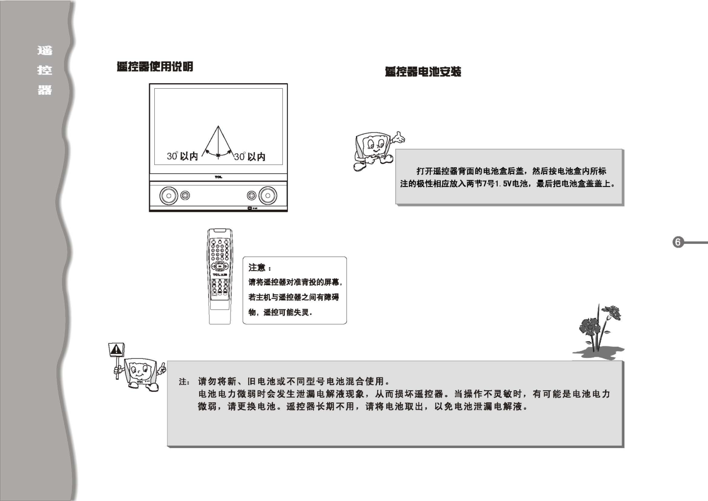 TCL王牌HID38P1彩电使用说明书-6