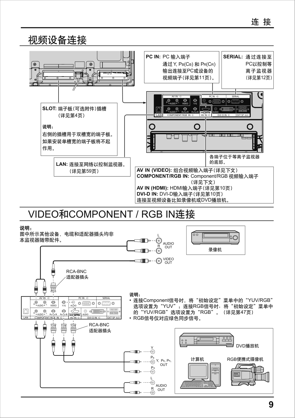 松下TH-42PF20C等离子彩电使用说明书-8