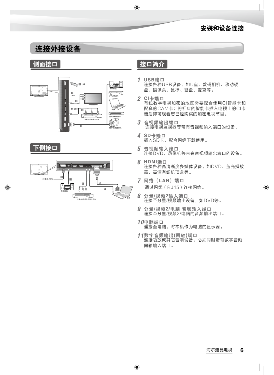 海尔LD65H9000液晶彩电使用说明书-6 海尔LD65H9000液晶彩电使用说明书-6