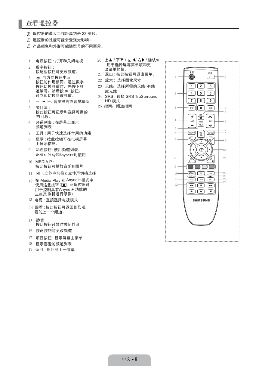 三星LA40B550K1F液晶彩电使用说明书-9 三星LA40B550K1F液晶彩电使用说明书-9