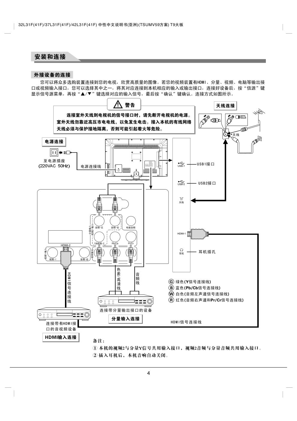 TCL王牌42L31F液晶彩电使用说明书-3 TCL王牌42L31F液晶彩电使用说明书-3