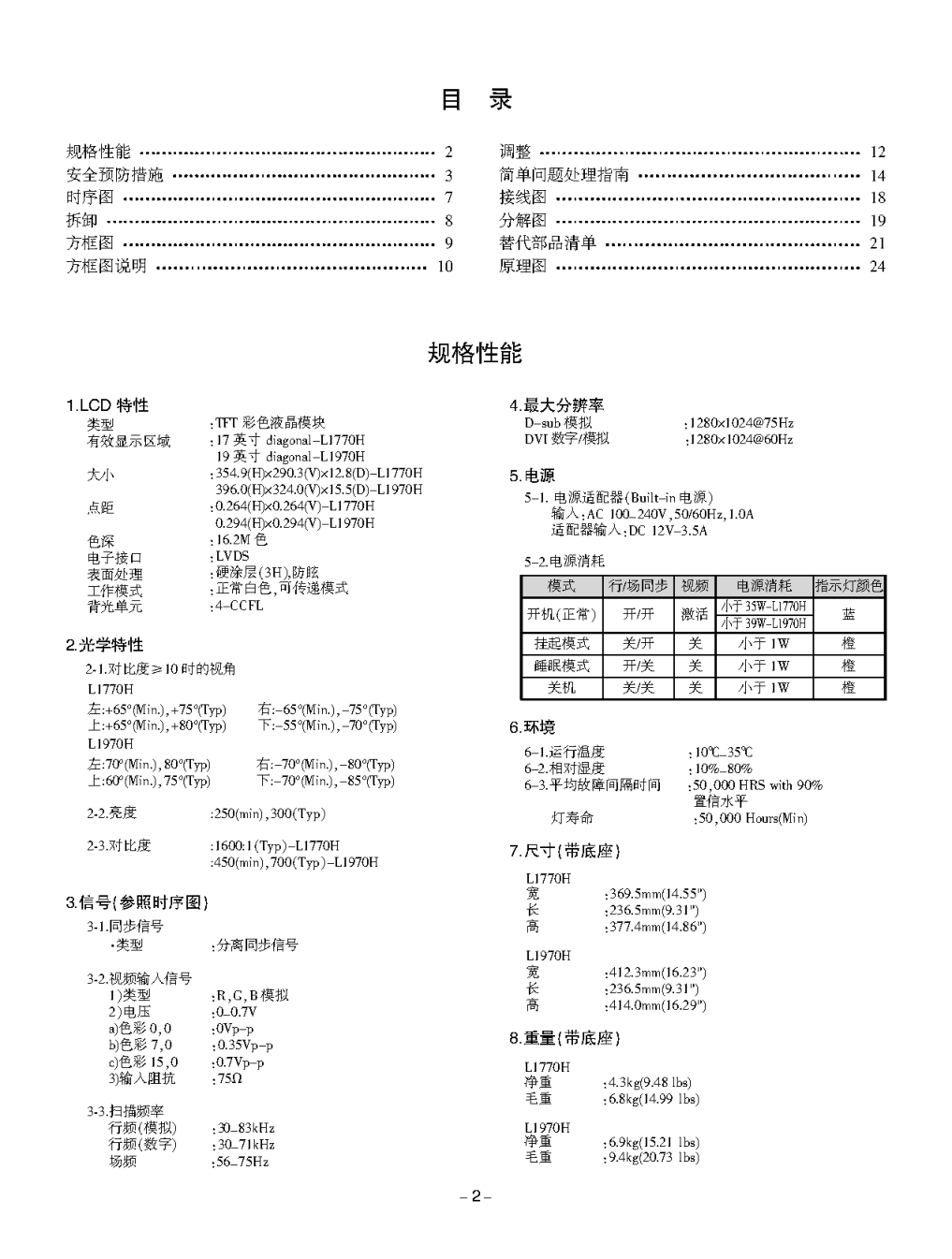 LG L1770H液晶显示器维修手册-1