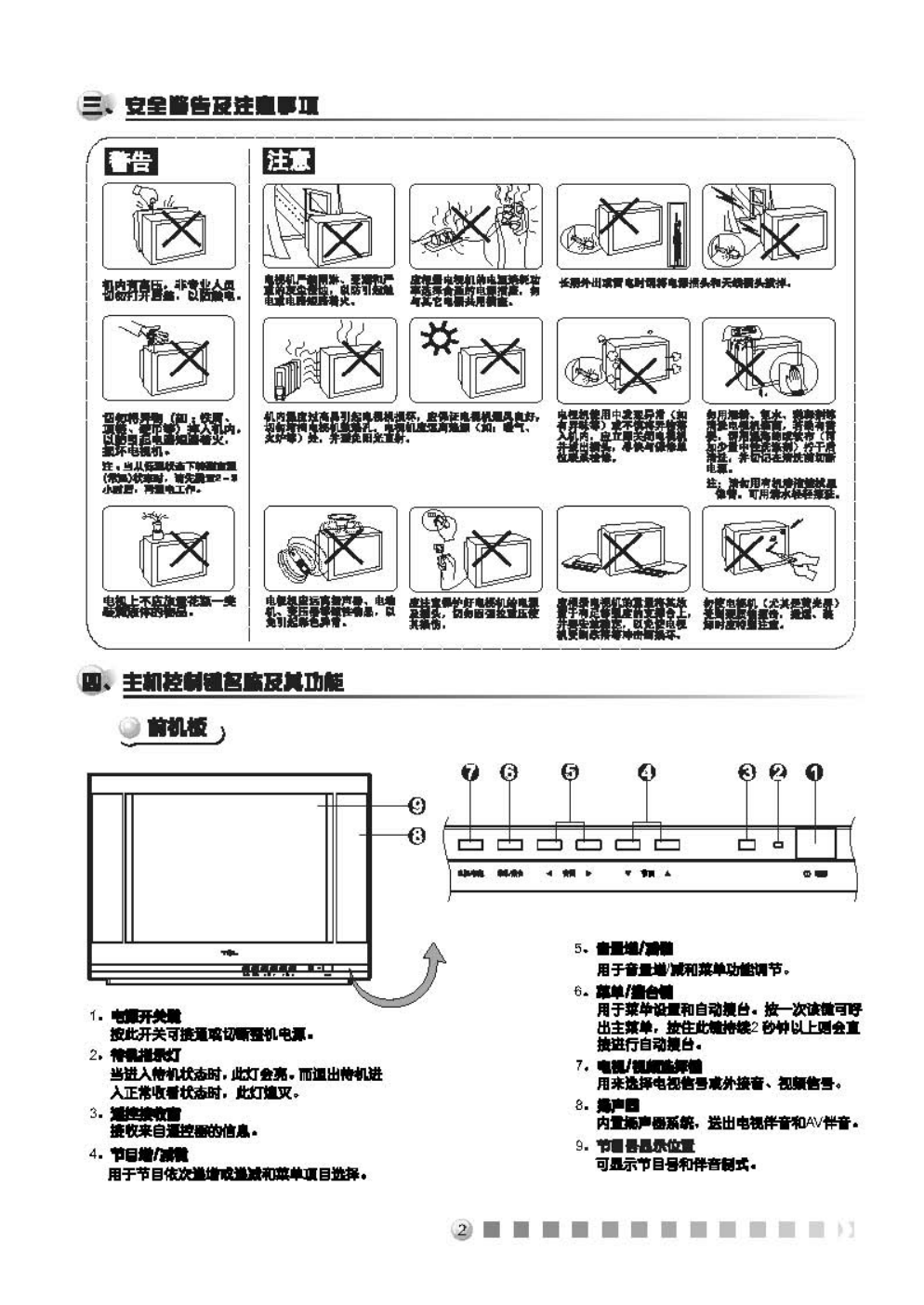 TCL王牌NT29228彩电使用说明书-2 TCL王牌NT29228彩电使用说明书-2