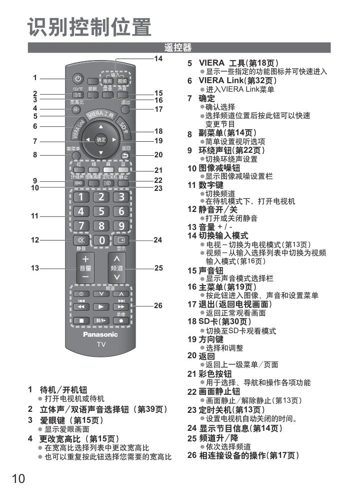 松下TH-P42C22C液晶彩电使用说明书-9 松下TH-P42C22C液晶彩电使用说明书-9