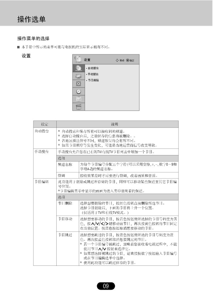 LG 47LV365C-CB液晶彩电使用说明书-9 LG 47LV365C-CB液晶彩电使用说明书-9