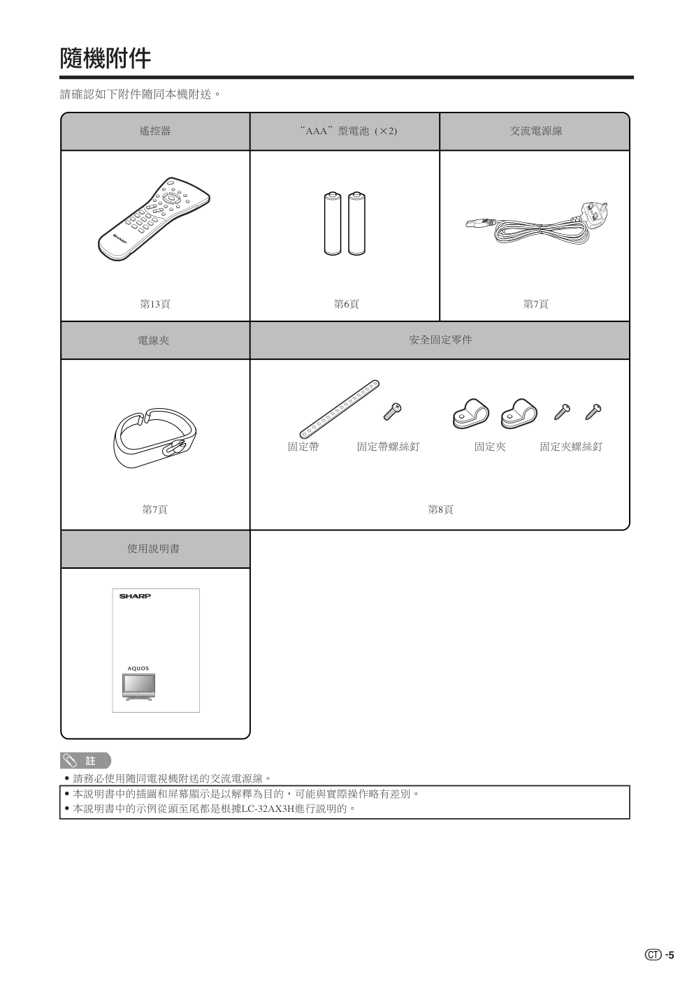 声宝LC-37AX3H型液晶电视机说明书-5 声宝LC-37AX3H型液晶电视机说明书-5
