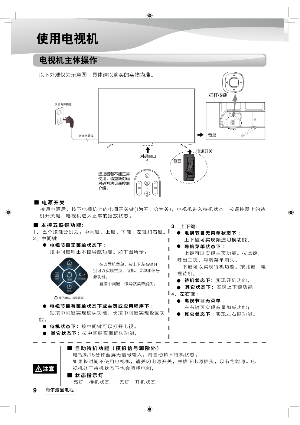 海尔LS65AL88K51液晶彩电使用说明书-9