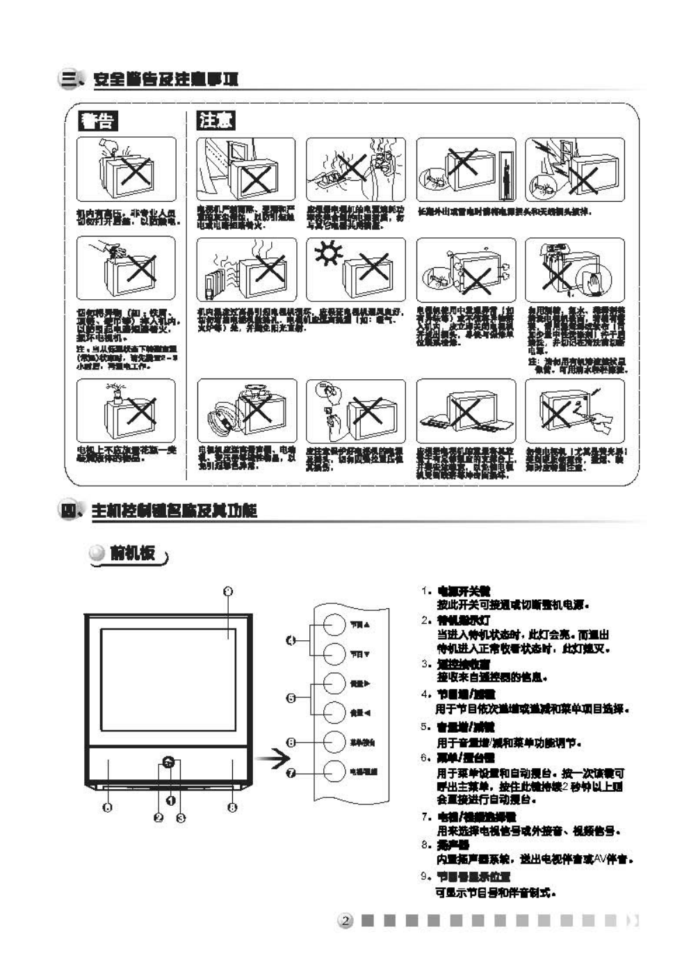 TCL王牌NT29A51彩电使用说明书-2