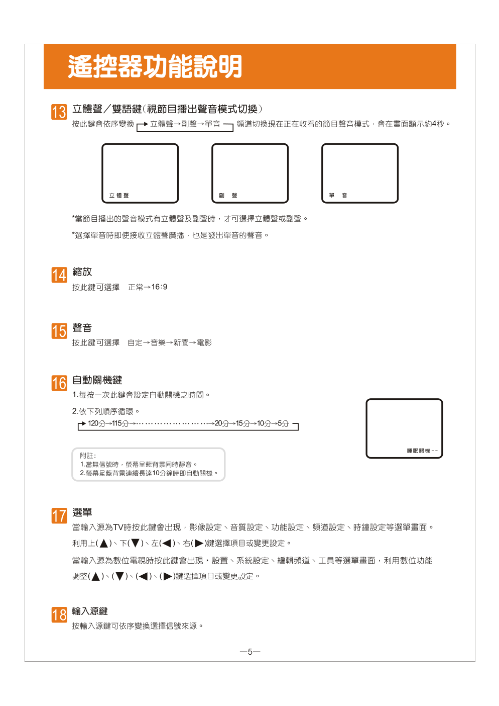 歌林HCT-H296型数位倍频电视机使用说明书-5