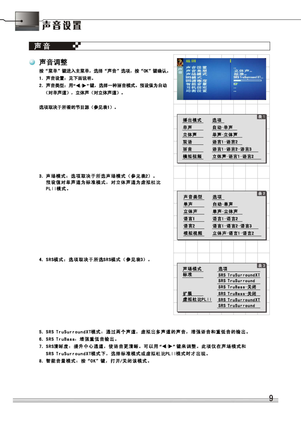 TCL王牌DLP50T6彩电使用说明书-8 TCL王牌DLP50T6彩电使用说明书-8