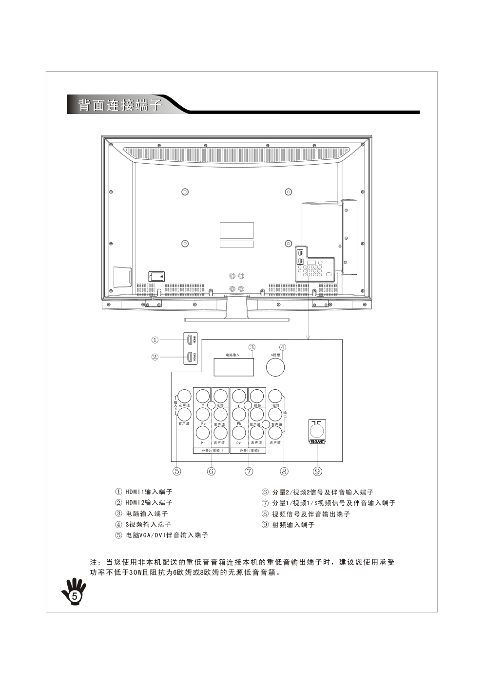 创维32K10RN液晶彩电使用说明书-5 创维32K10RN液晶彩电使用说明书-5
