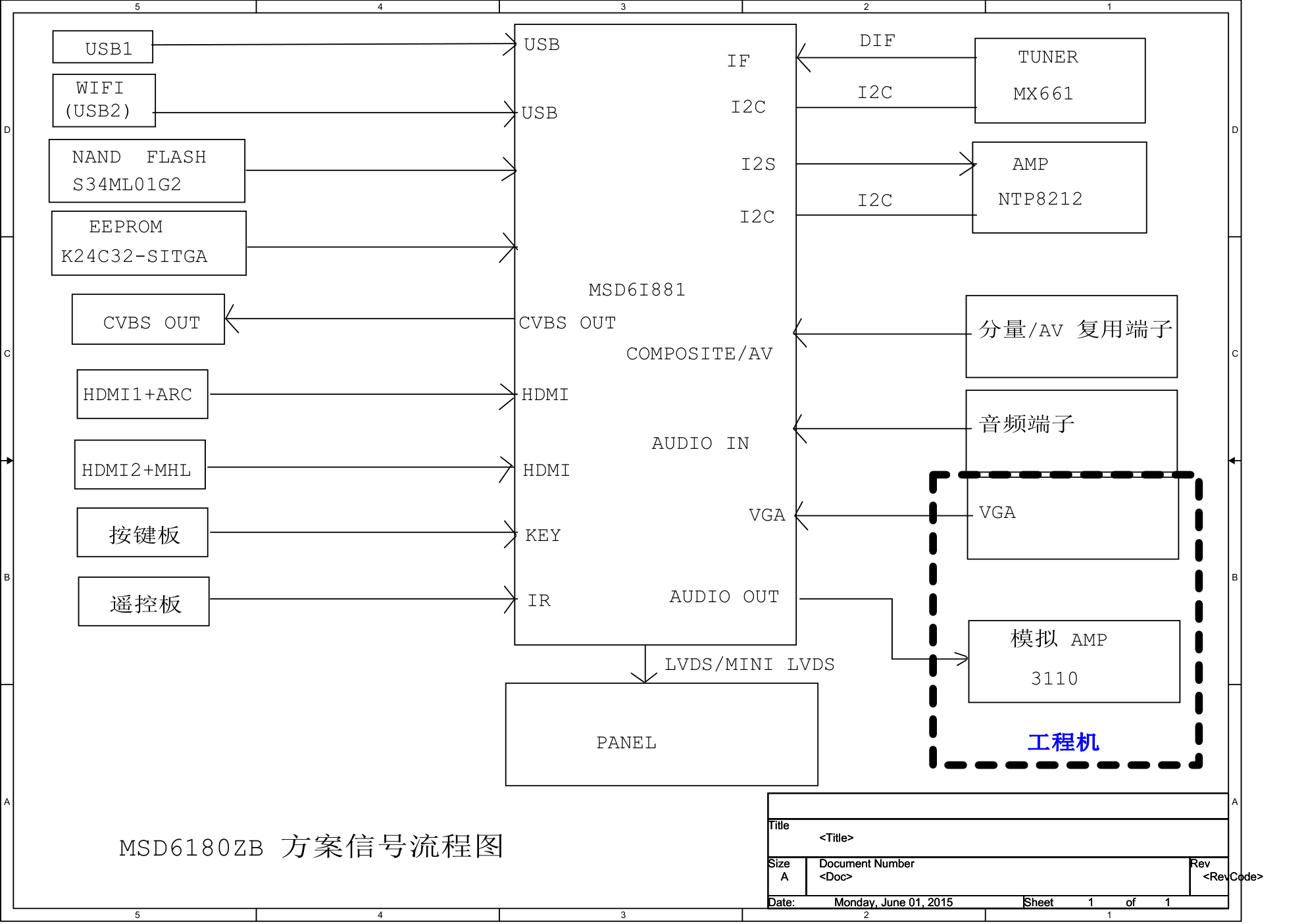 海信RSAG7.820.6449主板电路原理图-2