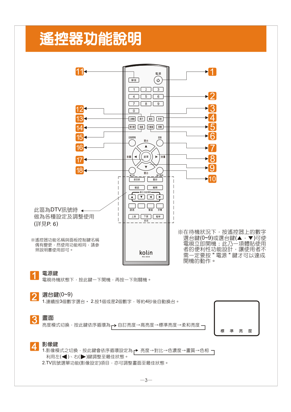 歌林CT-29DP型数位全平面电视说明书-3