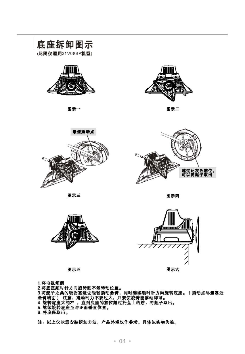 乐华21V08SA彩电使用说明书-4