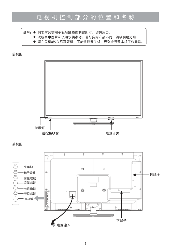 海信LED39K170JD液晶彩电使用说明书-7