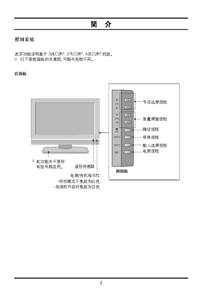 LG 47LB1R彩电使用说明书-3