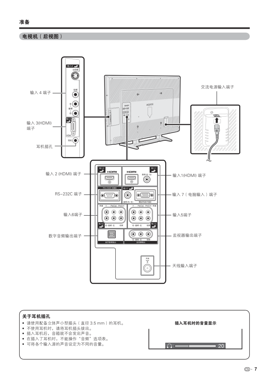 夏普LCD-46GE5A液晶彩电使用说明书-7 夏普LCD-46GE5A液晶彩电使用说明书-7