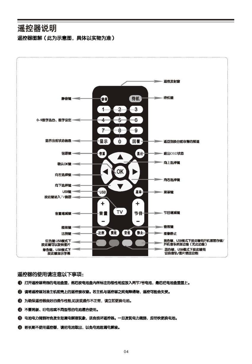 TCL王牌L26P11液晶彩电使用说明书-5 TCL王牌L26P11液晶彩电使用说明书-5