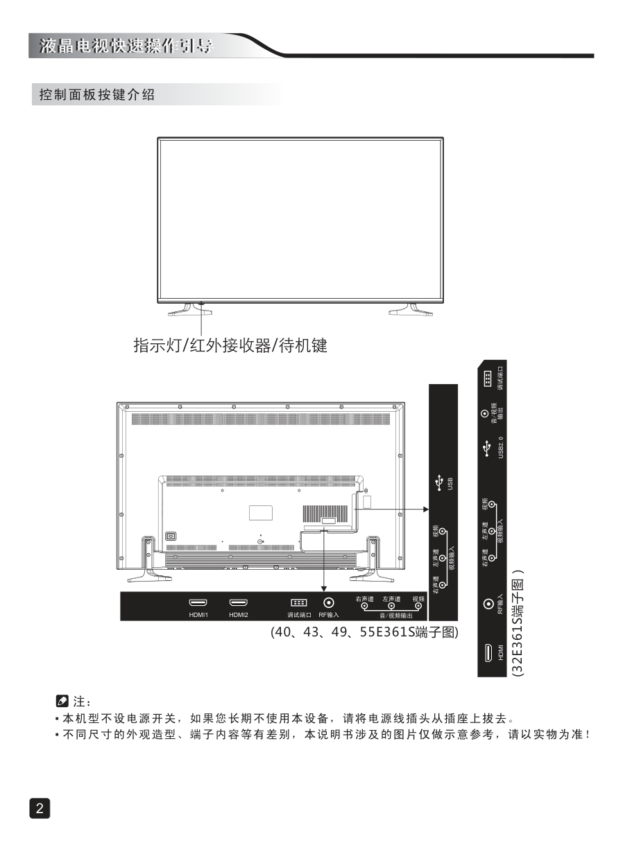 创维43E361S液晶彩电使用说明书-3 创维43E361S液晶彩电使用说明书-3
