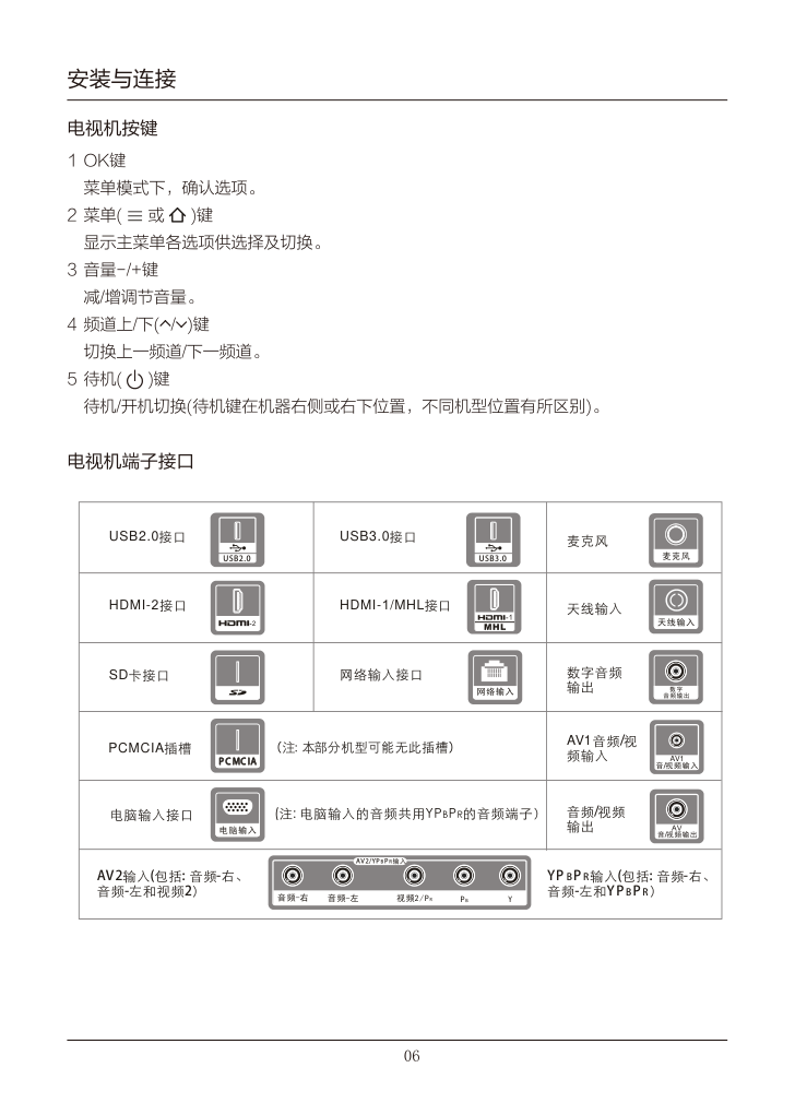 TCL王牌L48A71(MS818C机芯)液晶彩电使用说明书-9