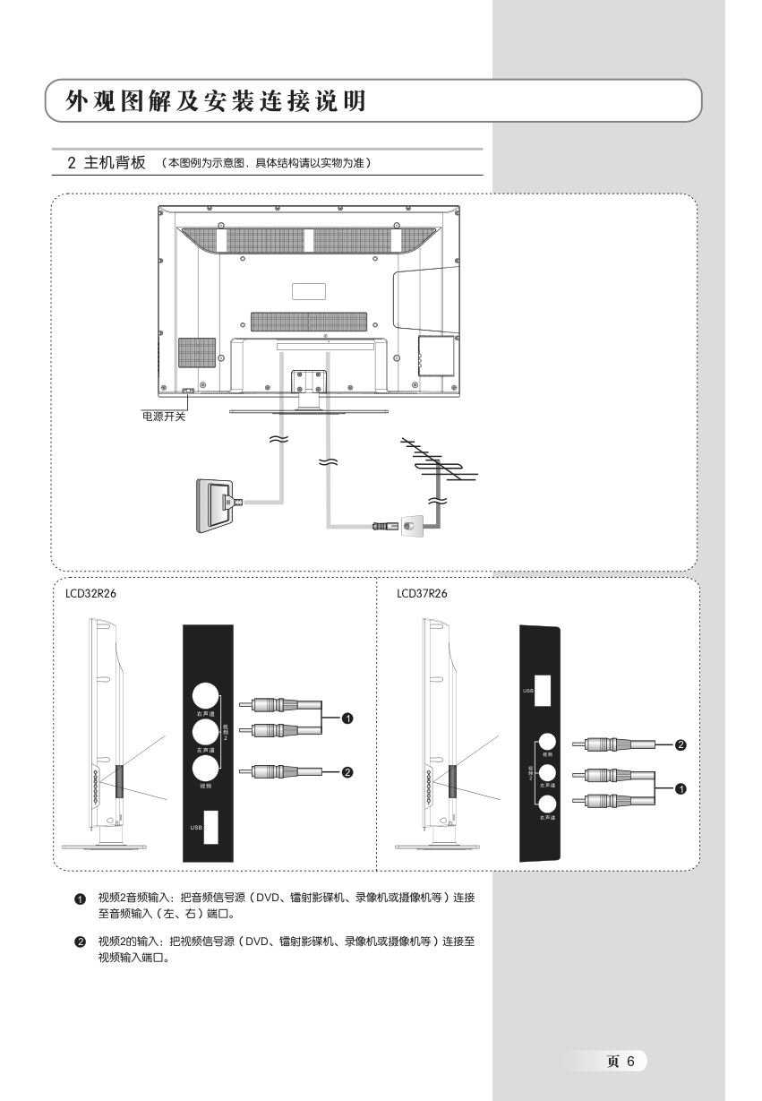 TCL LCD32R26液晶电视说明书-7