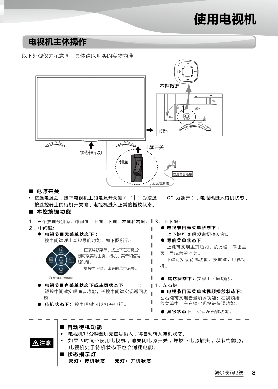 海尔LS48AL88R51液晶彩电使用说明书-8 海尔LS48AL88R51液晶彩电使用说明书-8