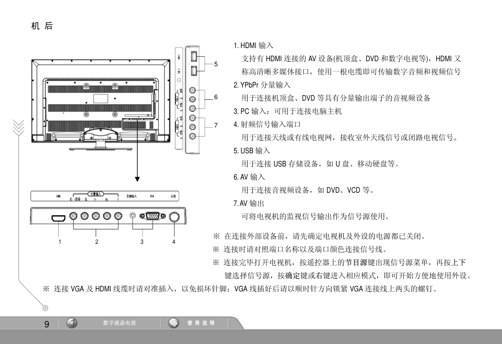 海尔LED42B1000C液晶彩电使用说明书-9 海尔LED42B1000C液晶彩电使用说明书-9