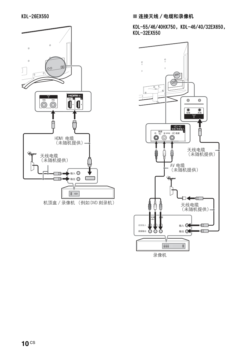 索尼(SONY)KDL-55HX750液晶电视说明书-9 索尼(SONY)KDL-55HX750液晶电视说明书-9
