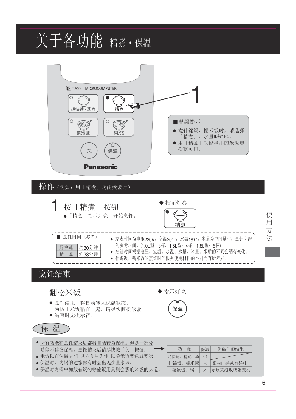 东芝电视机TH-P60S30C使用说明书-6