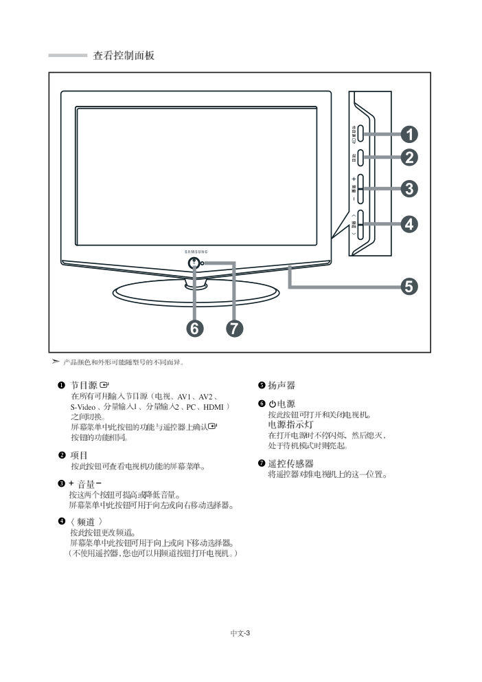 三星LA32R71B液晶彩电使用说明书-4 三星LA32R71B液晶彩电使用说明书-4