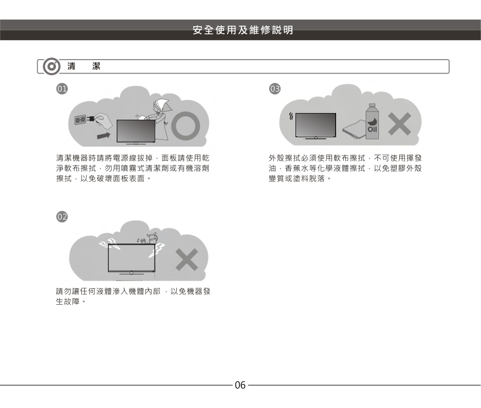 声宝EM-32MA15D液晶彩电使用说明书-6