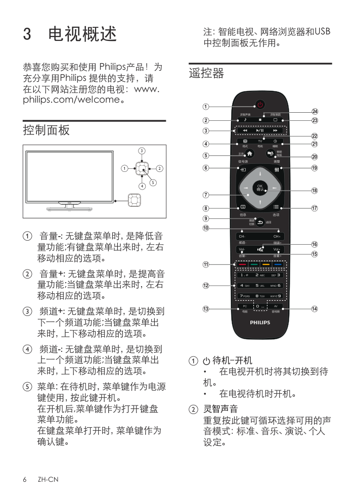 飞利浦50HAL6818T3液晶彩电使用说明书-7