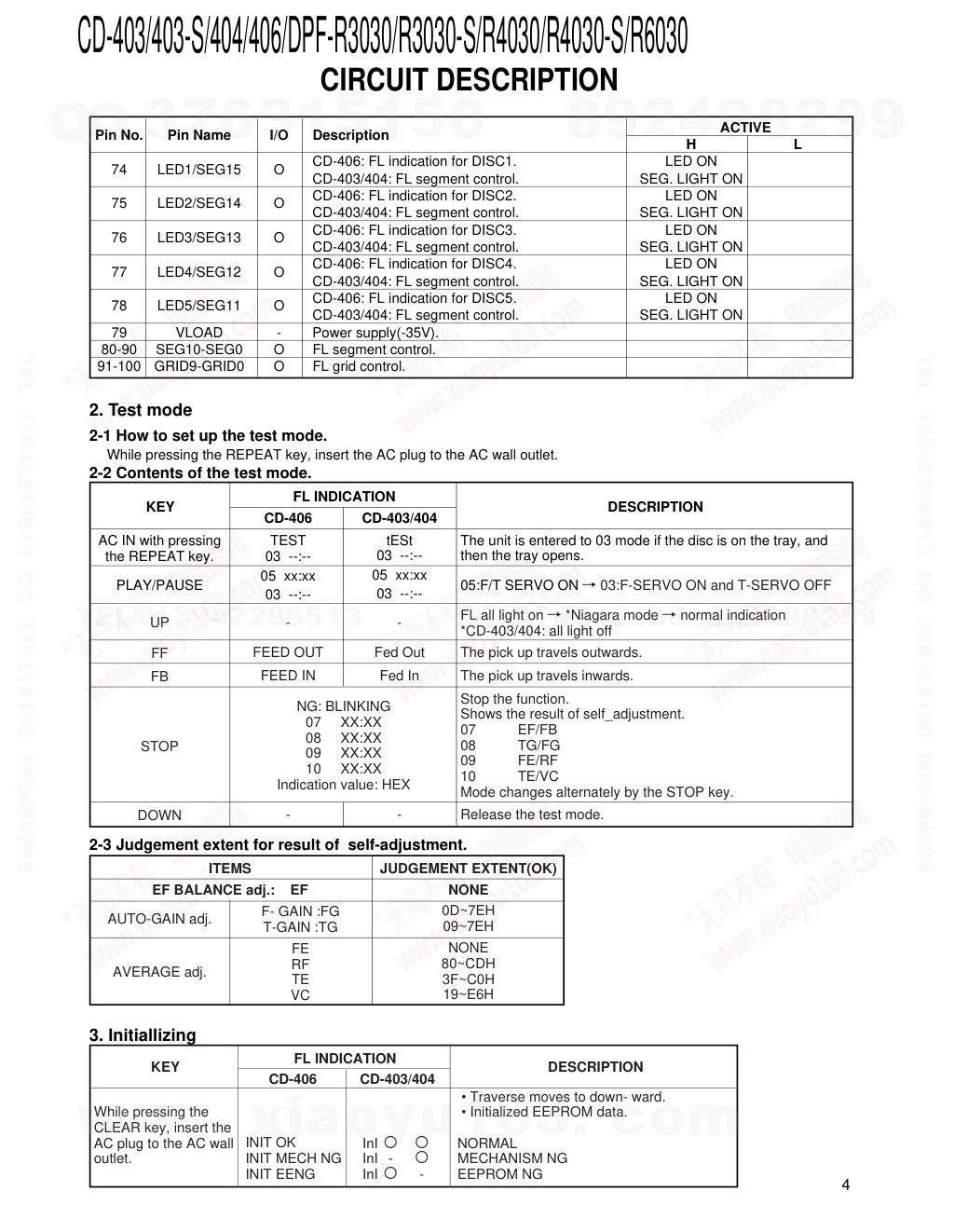 建伍KENWOOD CD-403 CD播放机电路图-3 建伍KENWOOD CD-403 CD播放机电路图-3