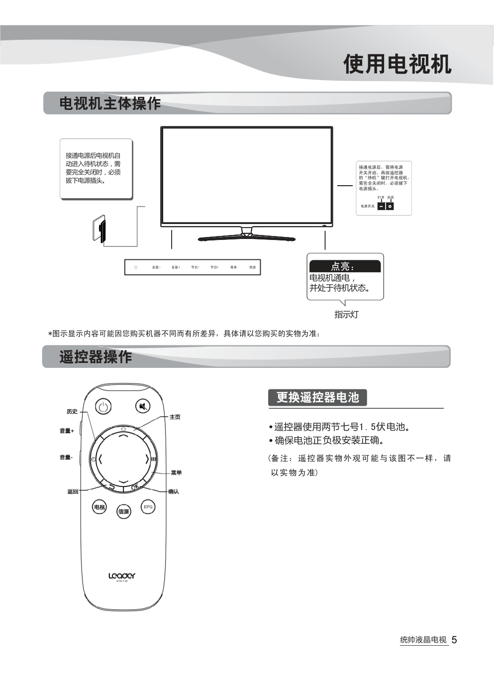海尔统帅E50LX7100液晶彩电使用说明书-6