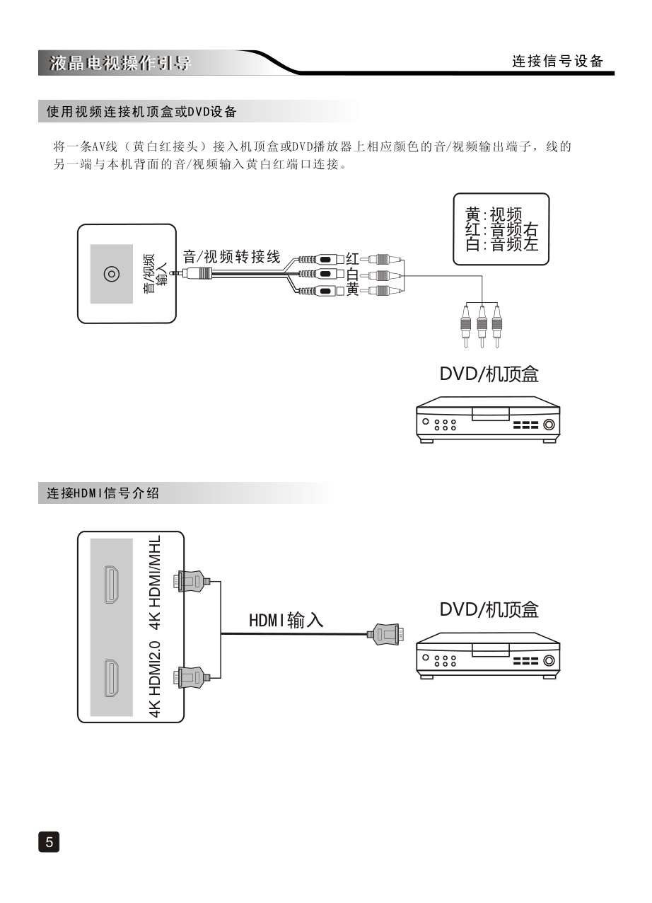创维49G7200液晶彩电使用说明书-6